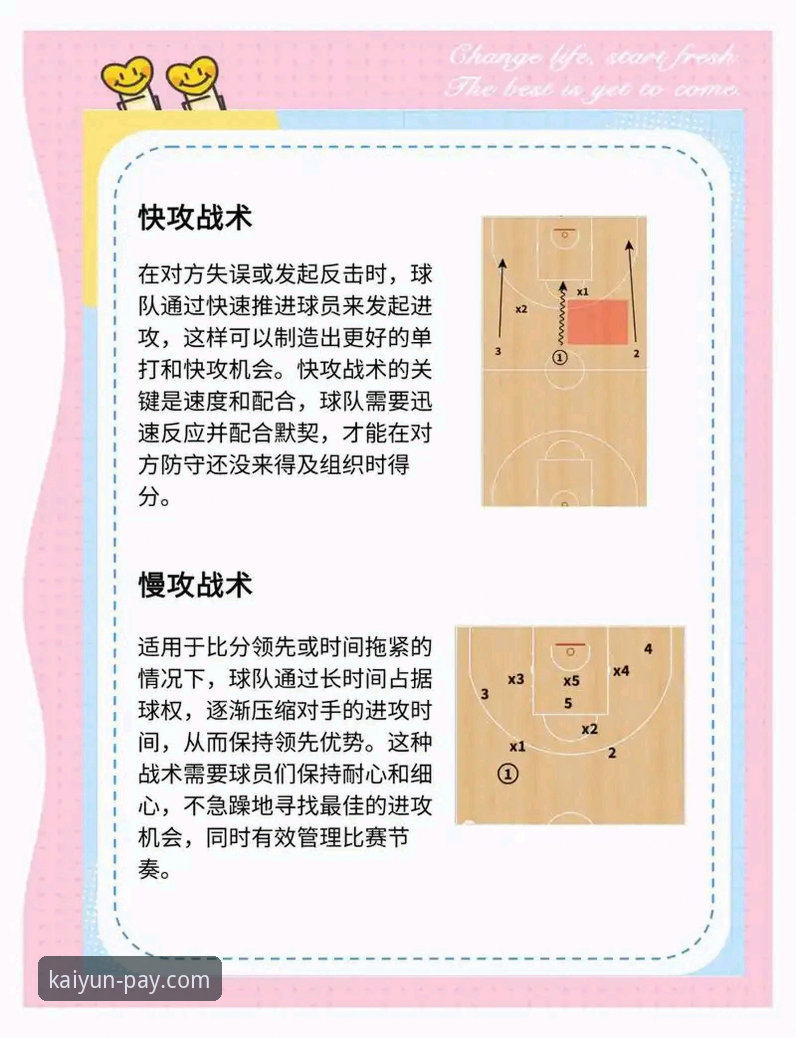 揭秘上海男篮12连胜背后的战术密码与数据洞察