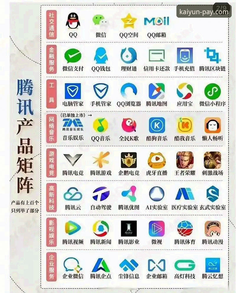 KAIYUN官网APP 官方渠道 vs 第三方下载:获取KAIYUN官网APP的安全与效率之选